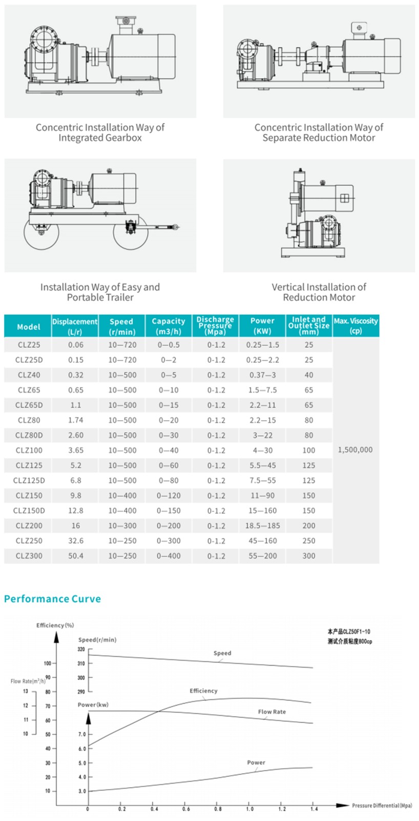 1724639433410380.jpg 英文參數(shù)表.jpg
