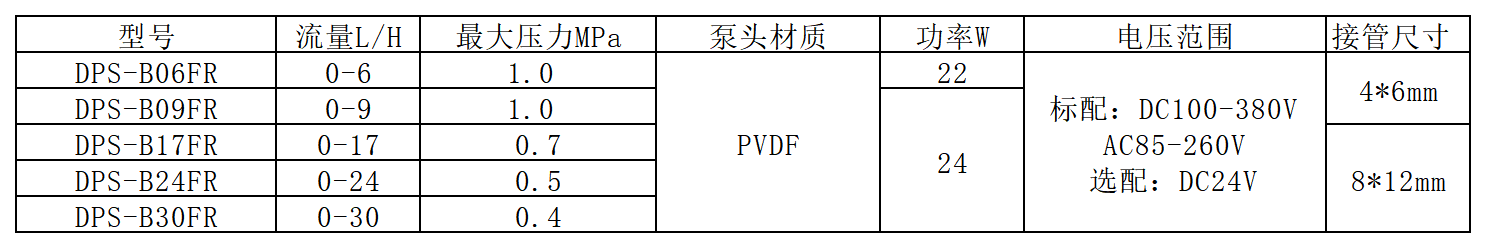 1770188050694368.png lQLPJxkGVD7uUNXM-M0FzrC843Ump8sVNwlbeZDpmD8A_1486_248.png